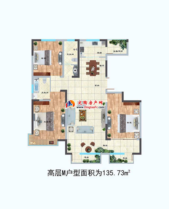 高层M 