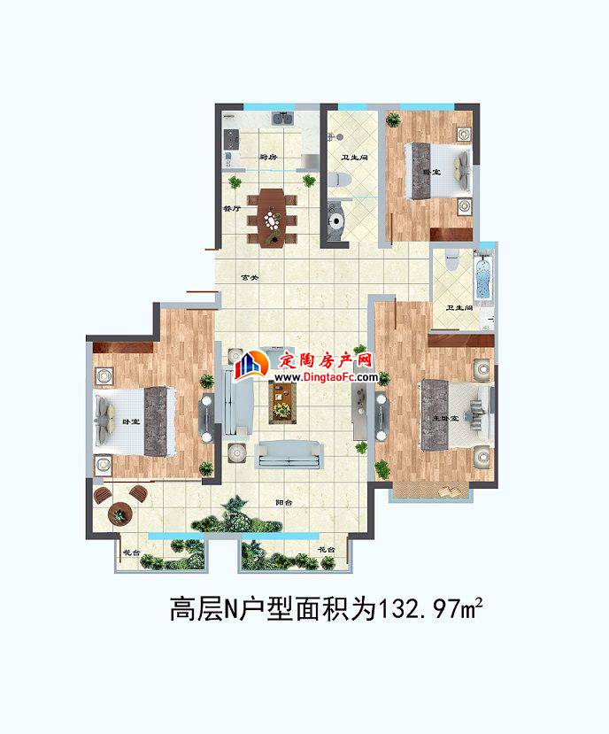 高层N 