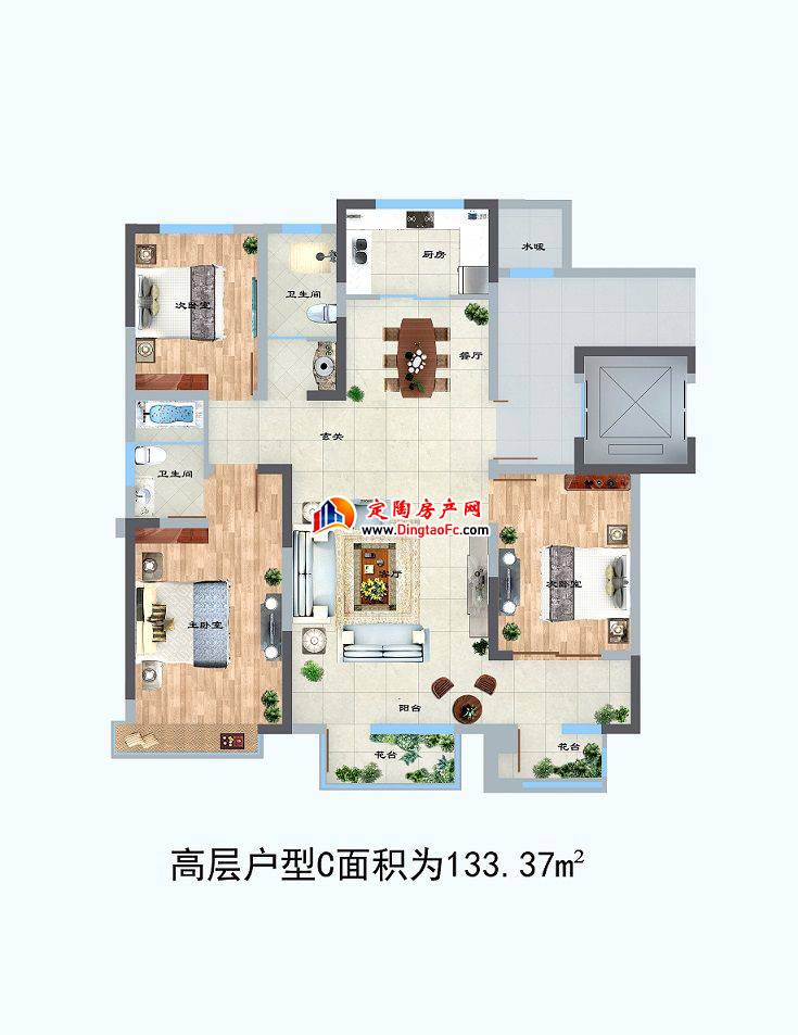 高层C